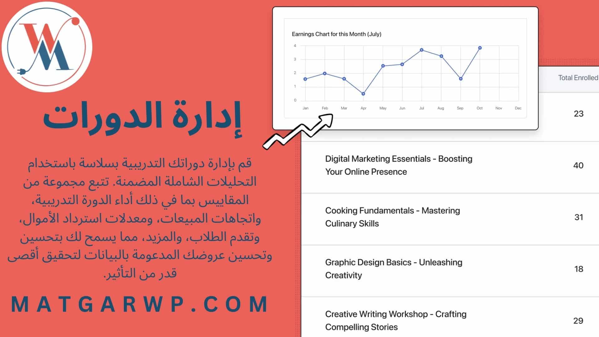 Tutor LMS Pro