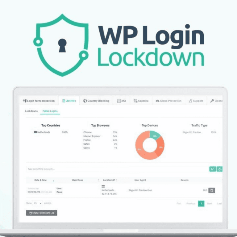 WP Login Lockdown